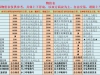烟火86