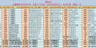 烟火86