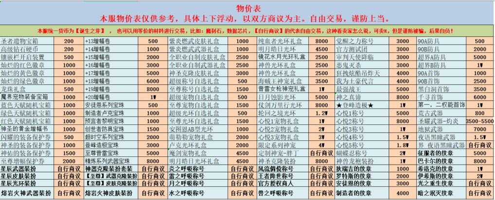物价表.jpg
