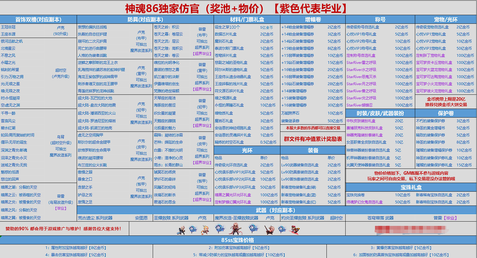 奖池 物价.png