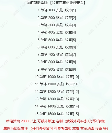 单笔赞助活动奖励.png